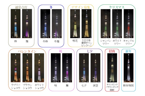 東京晴空塔歡慶2週年特殊亮燈的樣式。(圖片來源／東京スカイツリー)