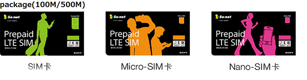 So Net「Prepaid LTE SIM」包裝外觀示意圖。（圖片提供／So-net）