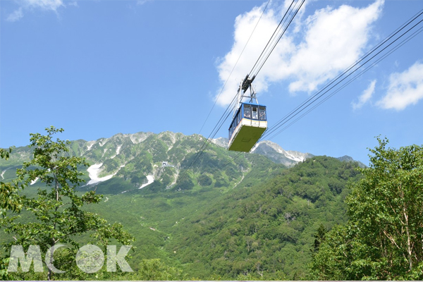 立山黑部纜車(圖片提供／東日本鐵道假期)