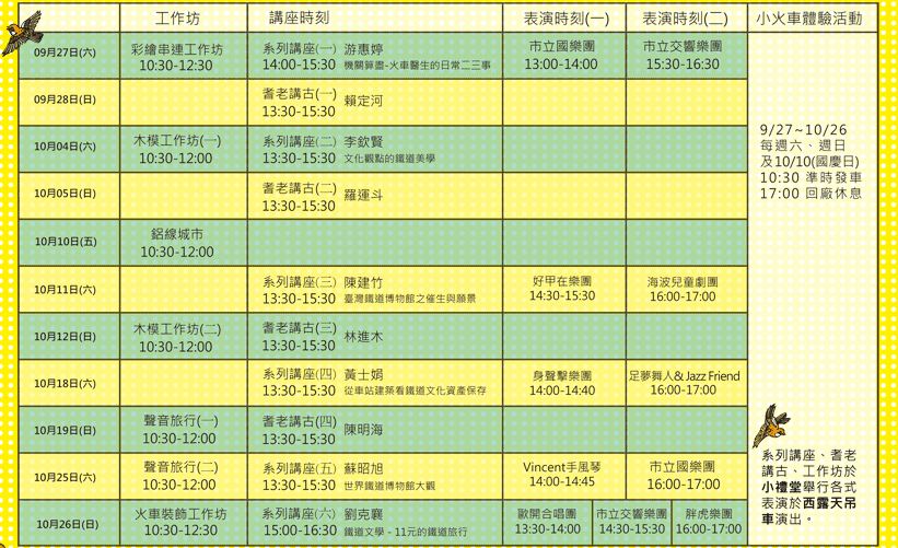 台北鐵道藝術節活動期間活動一欄。(圖片來源／鬥陣靓北廠）