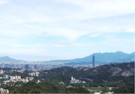 指南風景區情人聖地視野。(圖片來源／台北市大地處）