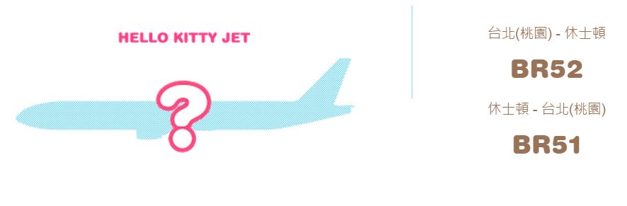 休士頓直航任務將由Hello Kitty星空彩繪機執行。（圖片來源／長榮航空）