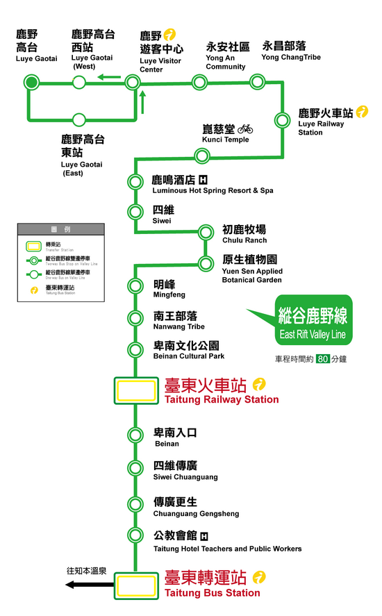 縱谷鹿野線。(圖片來源／2015台灣國際熱氣球嘉年華）