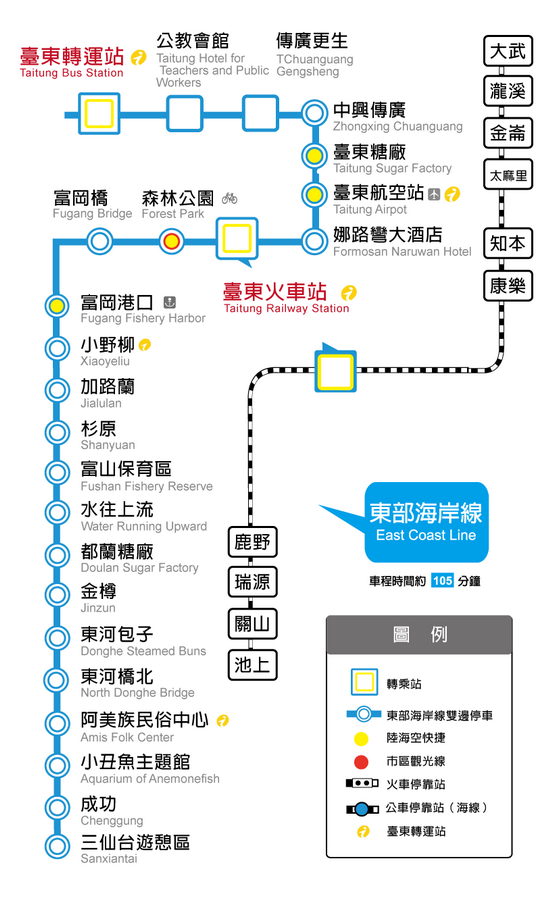 東部海岸線。(圖片來源／2015台灣國際熱氣球嘉年華）