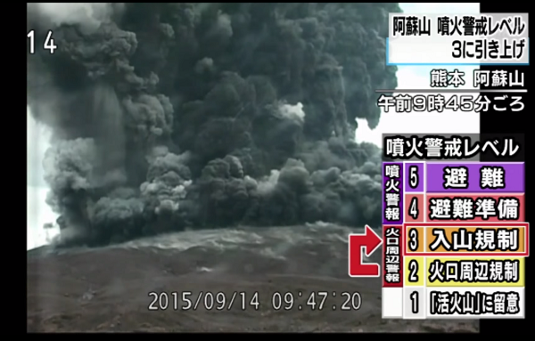 位於九州熊本縣境內的阿蘇山火山爆發。(圖片來源/NHK)