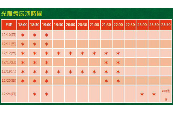 光雕秀時間。(圖片來源／2015萬金聖誕季官網）