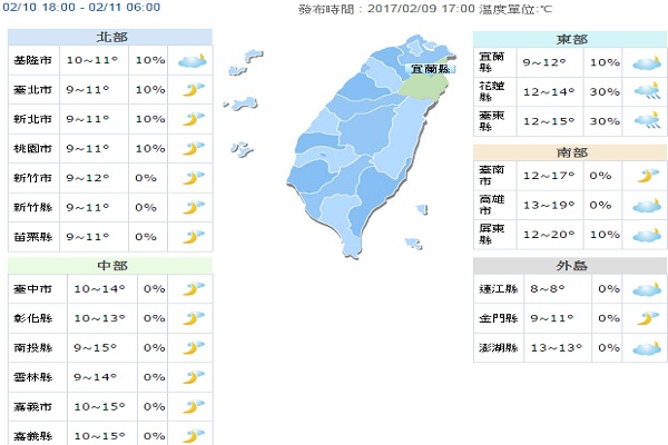 第二波超強寒流  全台急凍越晚越冷