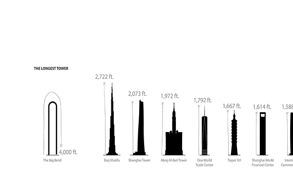 Oiio Studio表示開發商試圖用最少的地建造高樓，他們便發想出打造最長的建築而非最高，於是設計了這座U型大樓 (圖片來源／Oiio Studio)