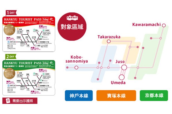 販售優惠的乘車票券。(圖片提供／阪急電鐵)