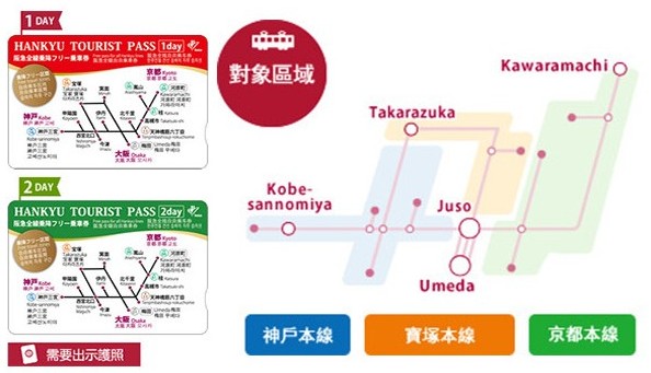 販售優惠的乘車票券。(圖片提供／阪急電鐵)