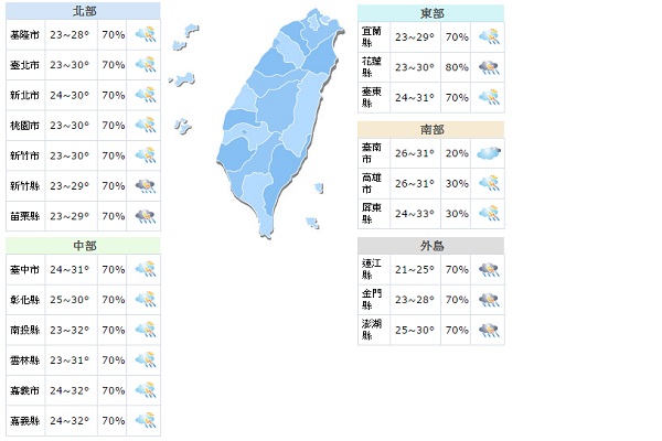 華南鋒面接近，天氣不穩定，各地有局部雷陣雨 (圖片來源／中央氣象局)
