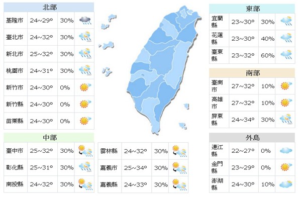 一週氣象   全台多雷陣雨端午連假首日降雨