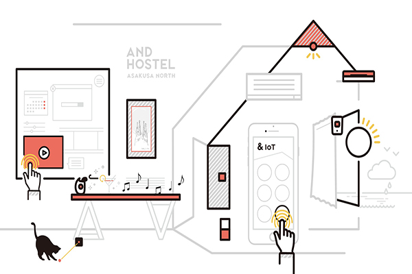 淺草北＆AND HOSTEL與and factory共同合作，提供旅宿者IoT體驗，旅客，可使用智慧型手機進行許多客房設備等操作