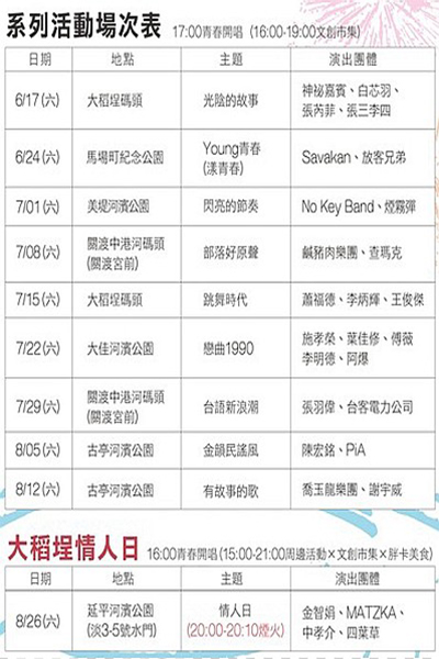 2017台北河岸音樂季活動表，遇雨有可能延期或取消，以主辦單位宣布為主