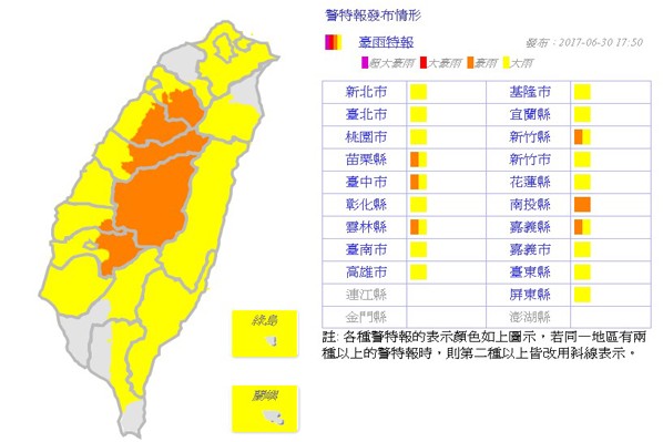 週末變天  六縣市豪雨特報防曬要留意