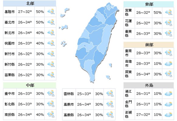 7月3日全台多有下雨的機會，七縣市要留意豪雨發生。(圖片來源／中央氣象局)