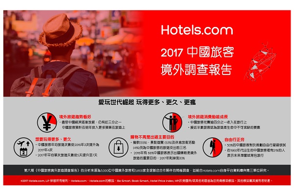 旅行型態的轉變也影響著他們對規劃旅遊的需求(圖 / Hotels.com)