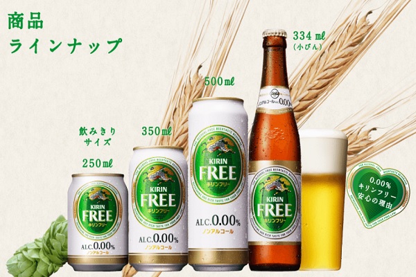 KIRIN是日本啤酒廠牌裡第一個推出零酒精系列啤酒的品牌（圖／KIRIN）