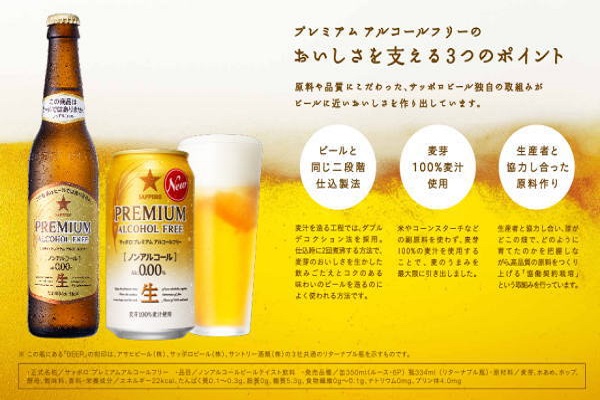 SAPPORO PREMIUM ALCOHOL FREE零酒精生啤酒以最優質的麥釀造最好的啤酒（圖／SAPPORO PREMIUM）