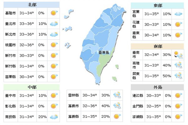 週一全台高溫。(圖／中央氣象局)