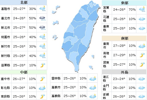 台灣東北部未來一週為多雨的天氣。（圖／中央氣象局）