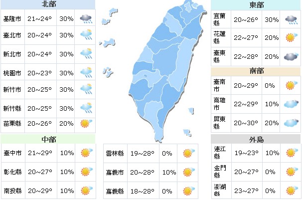 27日的天候狀況。（圖／中央氣象局）