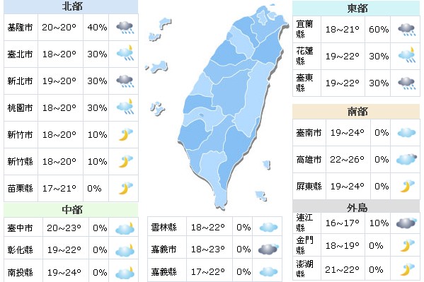 氣溫持續下降，注意日夜溫差。(圖／中央氣象局)