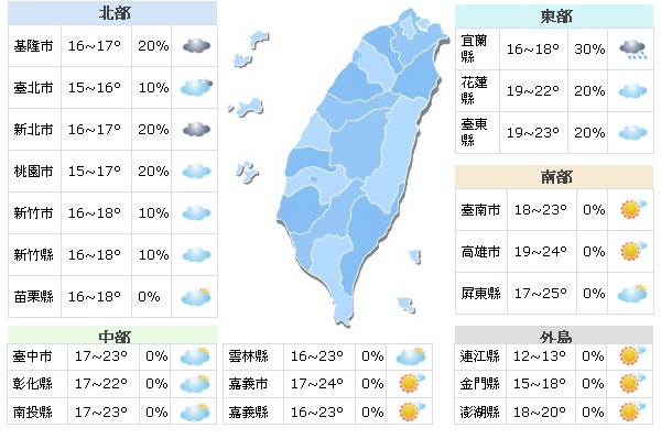 氣溫不斷下降並須留意第三波空污！週末局部地區有雨