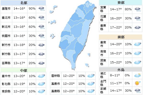 罕見12月颱風啟德生成  18日低溫注意保暖