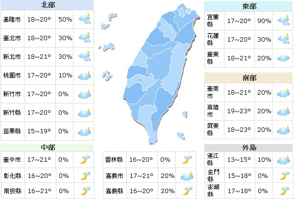 跨年元旦假期　氣溫下降有局部地區短暫雨