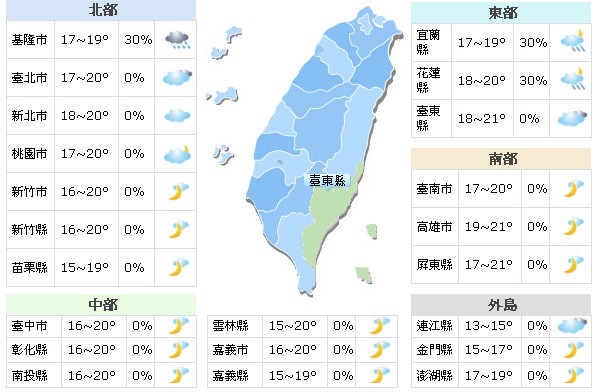 一週氣象   先回溫再降溫局部地區有雨