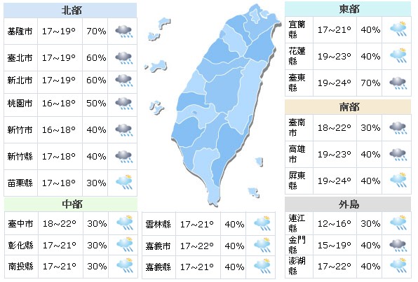 4日下午開始變天，轉為有短暫雨的天氣。(圖／中央氣象局)