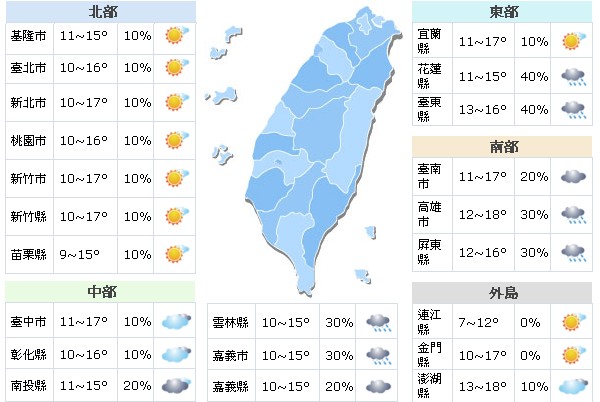 2018/01/10 06:00～01/10 18:00的天氣預測。（圖／中央氣象局）