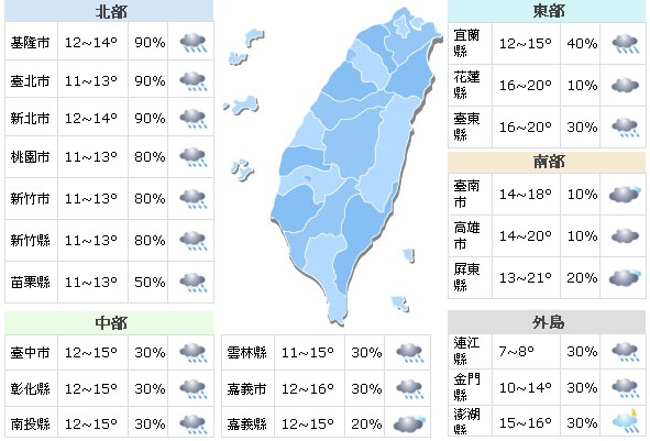 1月31日週三另一波寒流南下影響台灣，晚間起全台天氣概況。(圖／中央氣象局)