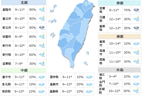 2月3日預估天氣狀況。(圖／中央氣象局)