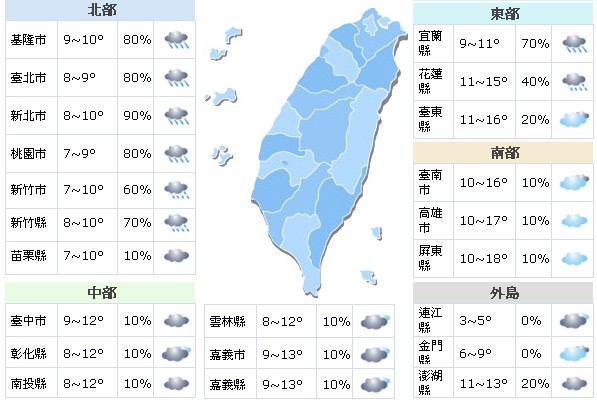 冷到週三！預備新一波強烈寒流報到
