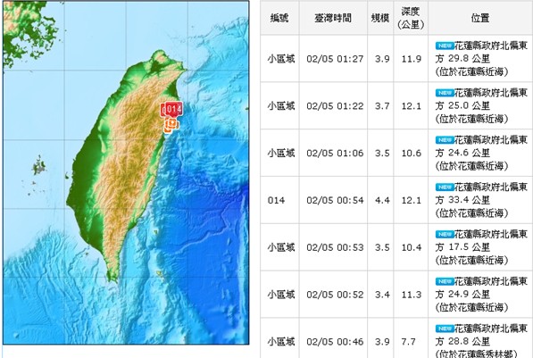 4日晚間地震不斷，餘震持續到5日。(圖／中央氣象局)