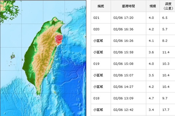 2月6日入夜前又有4次規模四以上的地震。(圖／中央氣象局)