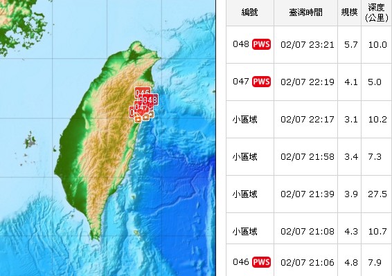 7日晚間23:21的地震為今年第48號有感地震。(圖／中央氣象局)