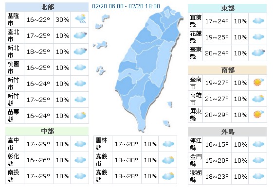 收假日變天！冷氣團南下開工日有雨