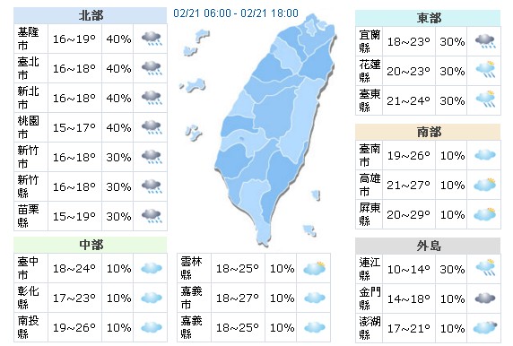 2月21日開工日天氣概況。(圖／中央氣象局)