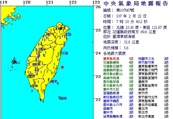 清晨再發生有感地震 芮氏規模5.6台東震度5級
