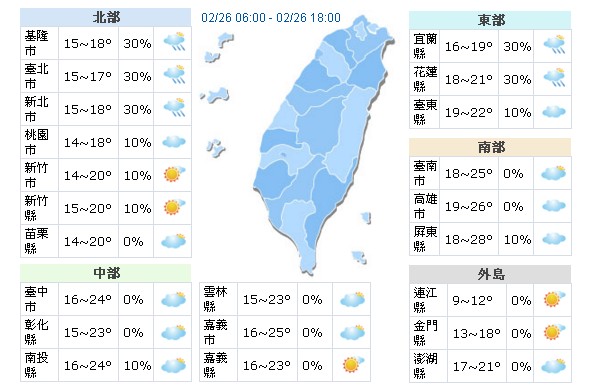 2月26日白天天氣概況。(圖／中央氣象局)