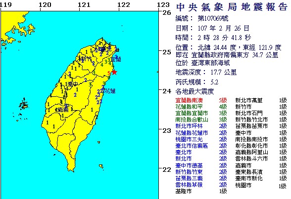2月26日凌晨2時28分發生有感地震，規模達5.2（圖／中央氣象局）
