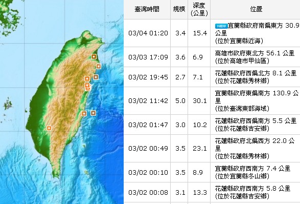 近期小區域地震發生次數不少。(圖／中央氣象局)
