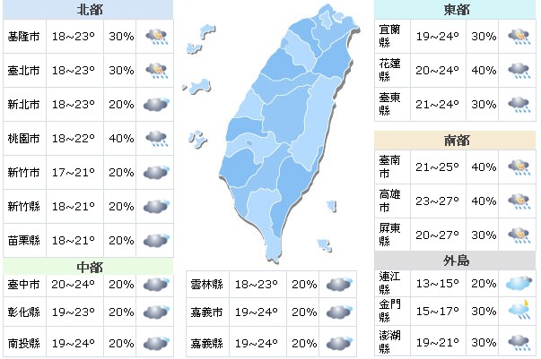 週四午後變天 週末部分地區有雨注意溫差
