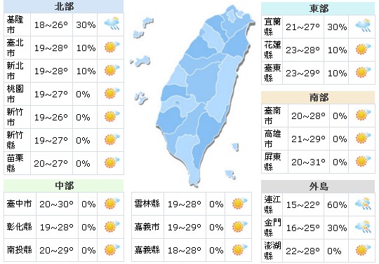 3月19日白天天氣概況。(圖／中央氣象局)