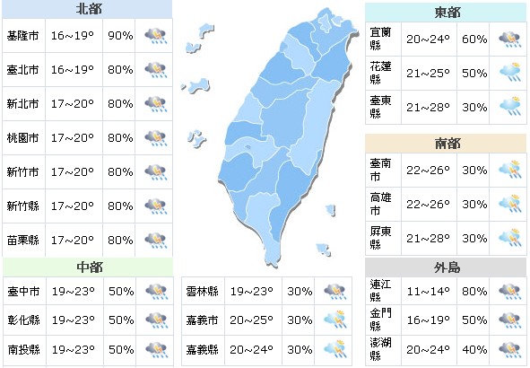 3月20日白天天氣概況。(圖／中央氣象局)