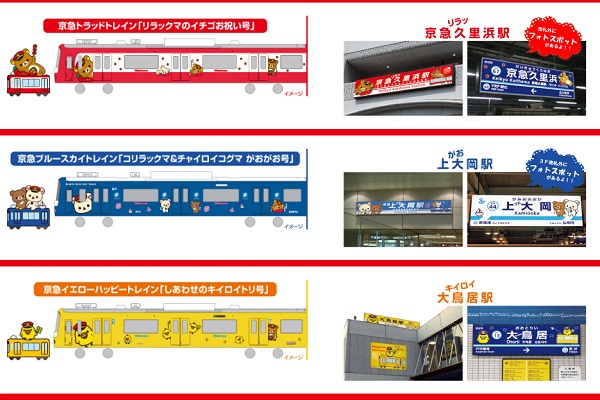 除了三輛聯名列車外，京急電鐵特別重製「京急久里浜、上大岡和大鳥居」三站站牌，打造全新可愛的拉拉熊風格站牌（圖／京急電鐵）