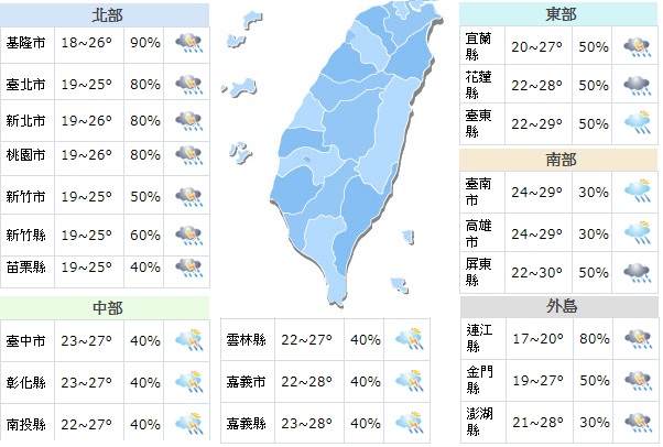 4月6日白天全台天氣概況。(圖／中央氣象局)